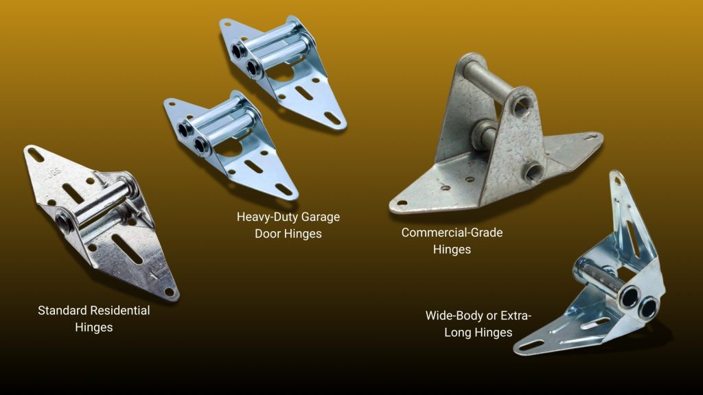 Standard residential, heavy-duty, commercial-grade, and wide-body garage door hinges displayed on a gradient background, illustrating various types used for garage doors.
