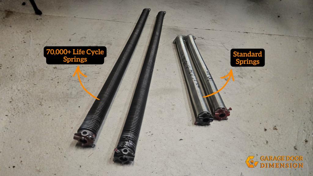 Two types of garage door springs showing high cycle springs versus standard springs